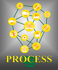 Image showing Process Icons Means Undertaking Means And Symbols