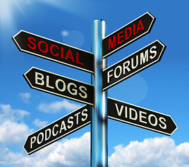 Image showing Social Media Signpost Shows Information Support And Communicatio