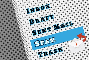 Image showing comic mail box menu with spam filter