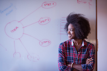 Image showing African American woman writing on a chalkboard in a modern offic