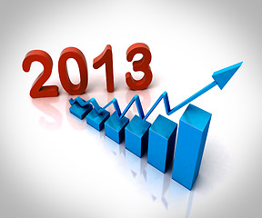 Image showing 2013 Blue Bar Chart Shows Budget 