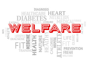 Image showing Welfare Words Means Well Being And Health