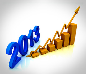 Image showing 2013 Gold Bar Chart Shows Budget 