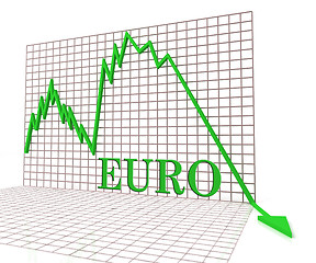 Image showing Euro Graph Negative Indicates Exchange Rate And Charts 3d Render