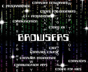 Image showing Browsers Word Shows Computer Webpage And Computers