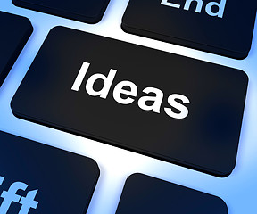 Image showing Ideas Computer Key Showing Concepts Or Creativity