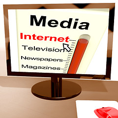 Image showing Internet Media Gauge Shows Marketing Online