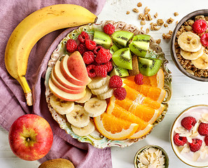 Image showing plate of fruits and berries