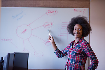 Image showing African American woman writing on a chalkboard in a modern offic