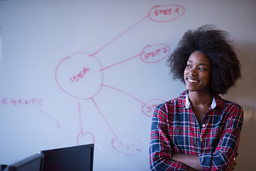 Image showing African American woman writing on a chalkboard in a modern offic