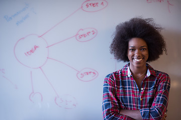 Image showing African American woman writing on a chalkboard in a modern offic