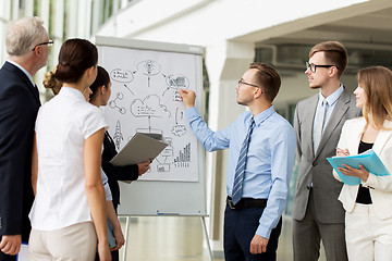 Image showing business team with scheme on flip chart at office