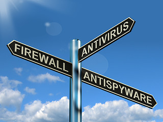 Image showing Firewall Antivirus Antispyware Signpost Showing Internet And Com