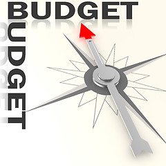 Image showing Compass with budget word isolated