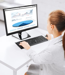 Image showing businesswoman with graphs on computer at office