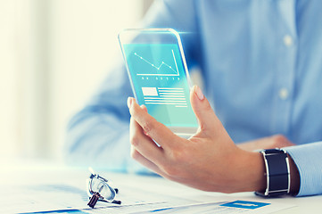 Image showing close up of woman with transparent smartphone