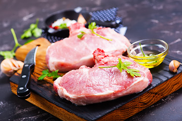 Image showing raw meat