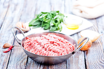 Image showing minced meat