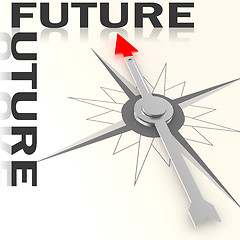 Image showing Compass with future word isolated