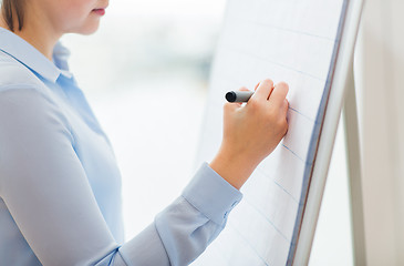 Image showing close up of woman writing something on flip chart