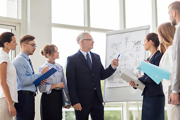 Image showing business team with scheme on flip chart at office