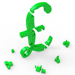 Image showing Pound Symbol Shows UK Profit And Prosperity