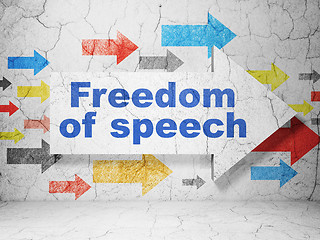 Image showing Political concept: arrow with Freedom Of Speech on grunge wall background