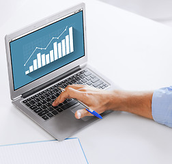 Image showing businessman with laptop computer working at office