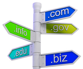 Image showing URL Signpost Shows WWW. Addresses