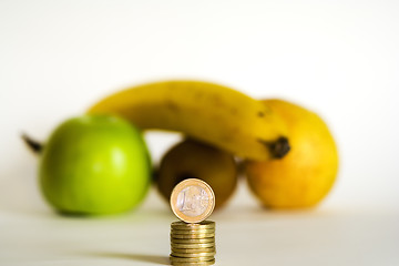 Image showing The cost of Fruits