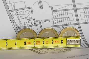 Image showing Measure the Money