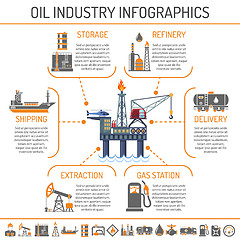 Image showing Oil industry Infographics