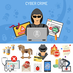 Image showing Cyber Crime Concept