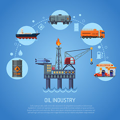 Image showing Oil industry Concept