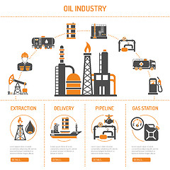 Image showing Oil industry Concept