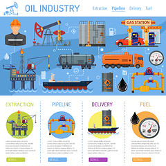 Image showing Oil industry Infographics