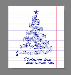 Image showing Christmas tree from music notes