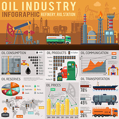 Image showing Oil industry Infographics