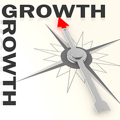 Image showing Compass with growth word isolated