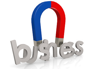 Image showing Magnet to attract business on white