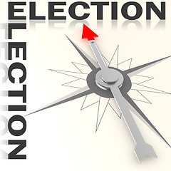 Image showing Compass with election word isolated