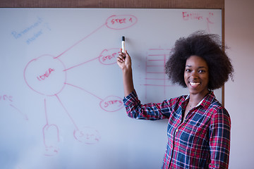 Image showing African American woman writing on a chalkboard in a modern offic