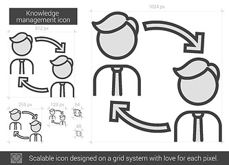 Image showing Knowledge managment line icon.