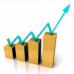 Image showing Gold Bar Chart Shows Budget Versus Actual