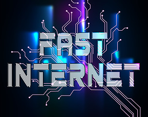 Image showing Fast Internet Means High Speed And Accelerated