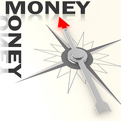 Image showing Compass with money word isolated