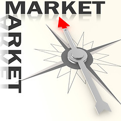 Image showing Compass with market word isolated