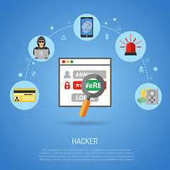 Image showing Cyber Crime Concept with Hacker