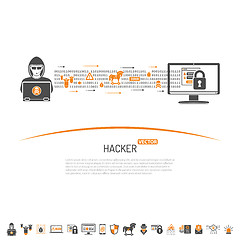 Image showing Cyber Crime Concept