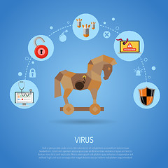 Image showing Cyber Crime Concept with Virus